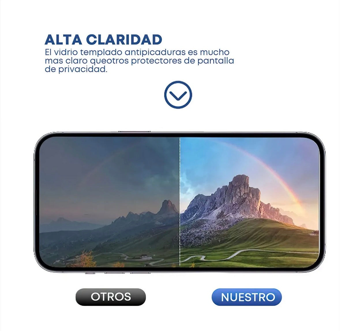 Vidrio templado de privacidad 3 piezas