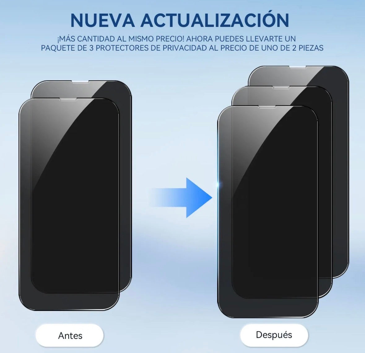 Vidrio templado de privacidad 3 piezas